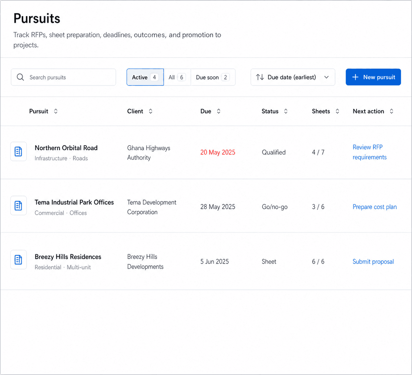 Buildria pursuits register showing opportunities, deadlines, status, probability, experience sheets, and next actions