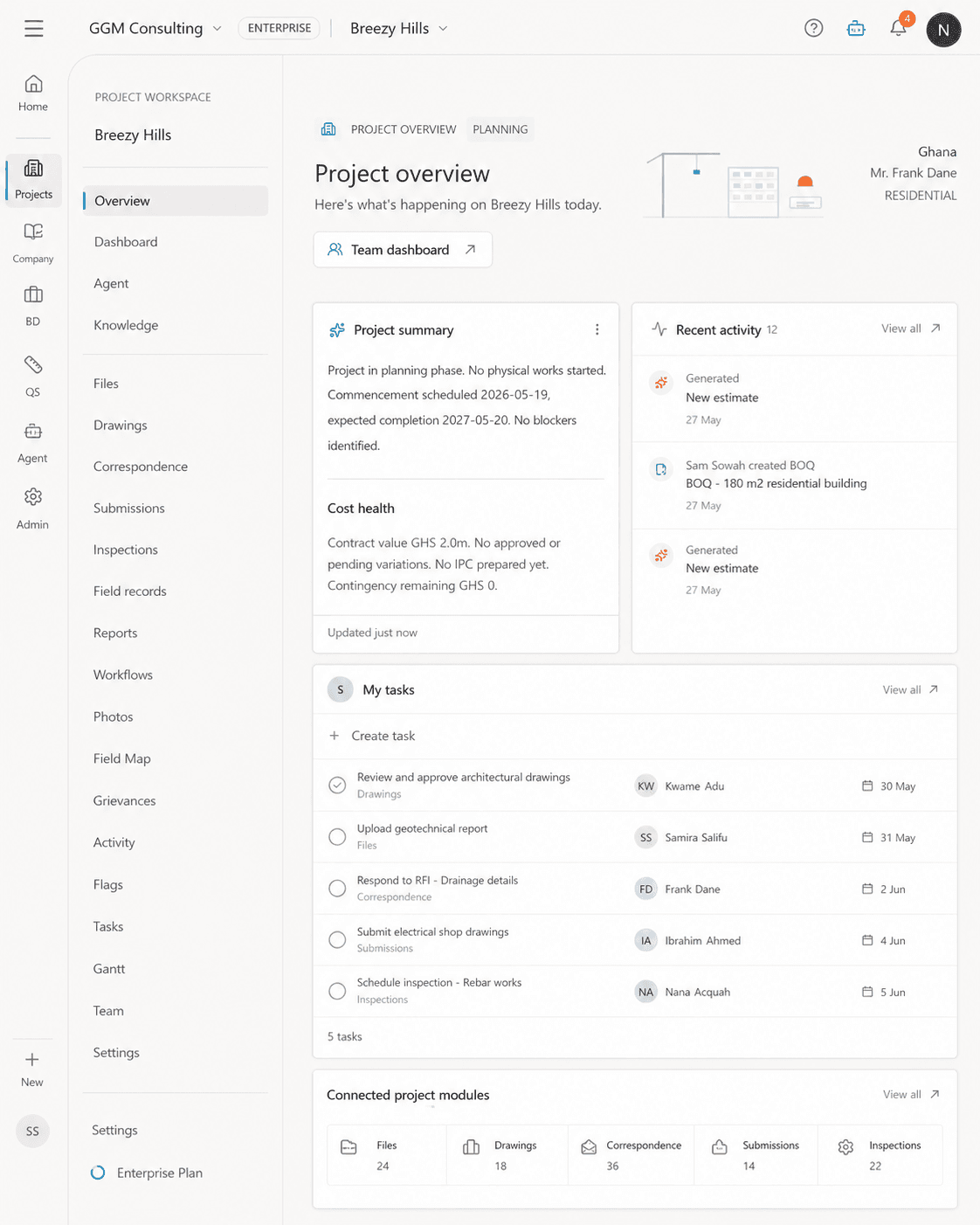 Buildria project workspace connecting files, tasks, reports, and activity